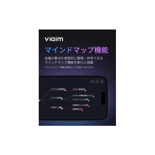 ふるさと納税 TV・オーディオ・カメラ 大阪府 寝屋川市  クラウドファンディング対象返礼品 viaim OpenNote (グレー) 耳をふさがずに装着できるオープンイヤー…_6