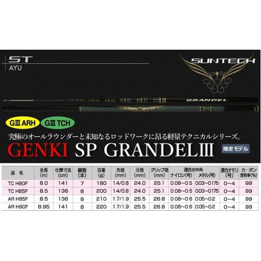 ふるさと納税 フィッシング ロッド・竿 兵庫県 西脇市 日本製・鮎竿 限定モデル GENKI SP GRANDELIII TCH 80F(627-1) GENKI SP GRANDELIII TCH 80F(627,00…
