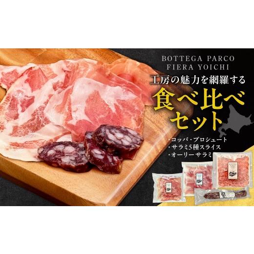 ふるさと納税 肉 ハム 北海道 余市町 BOTTEGA PARCOFIERA 工房の魅力を網羅する食べ比べセット