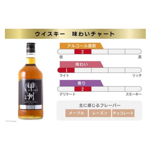 ふるさと納税 山梨県 韮崎市 ウイスキー 甲州韮崎ウイスキー ゴールド & オリジナル 計700ml×3本 お酒 ハイボール [サン.フーズ 山梨県 韮崎市 20741843]…｜furusatochoice｜07