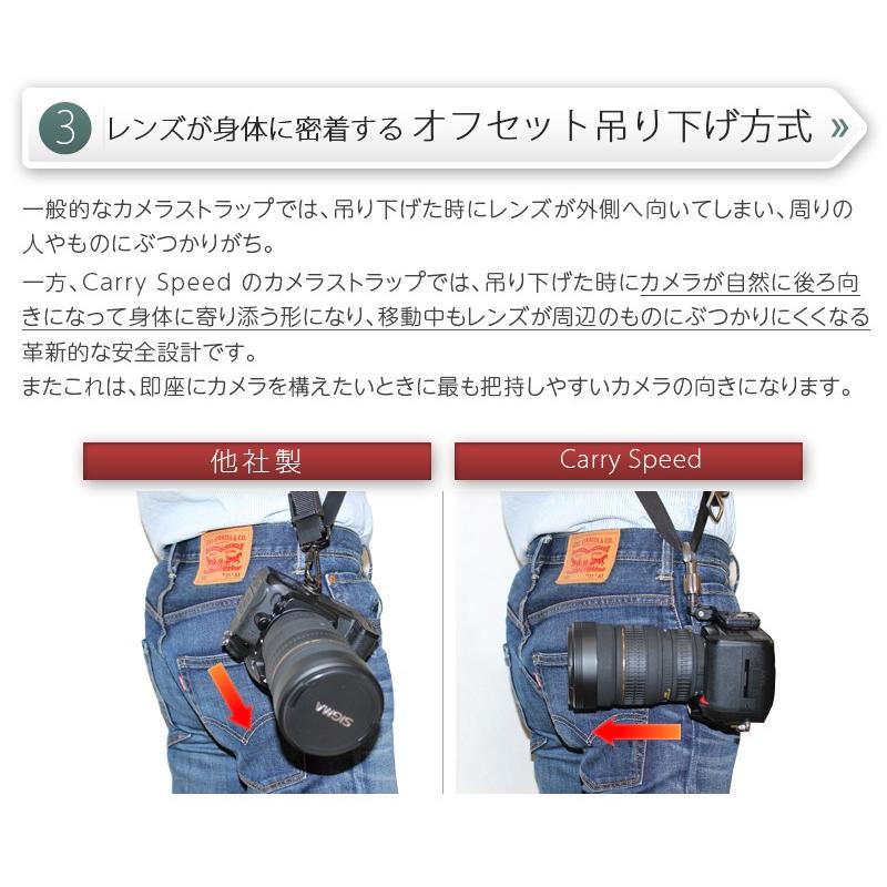 一眼レフ ストラップ 一流プロカメラマンが選ぶ 速写ストラップ 一眼レフ ストラップ 一流プロカメラマンが選ぶ 速写ストラップ