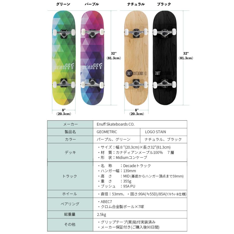 楽天市場】スケートボード コンプリート 31インチ スケボー