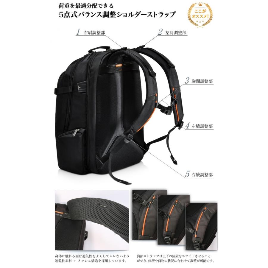 巨大ノートパソコン収納可」 大容量 ビジネス リュック Everki Titan