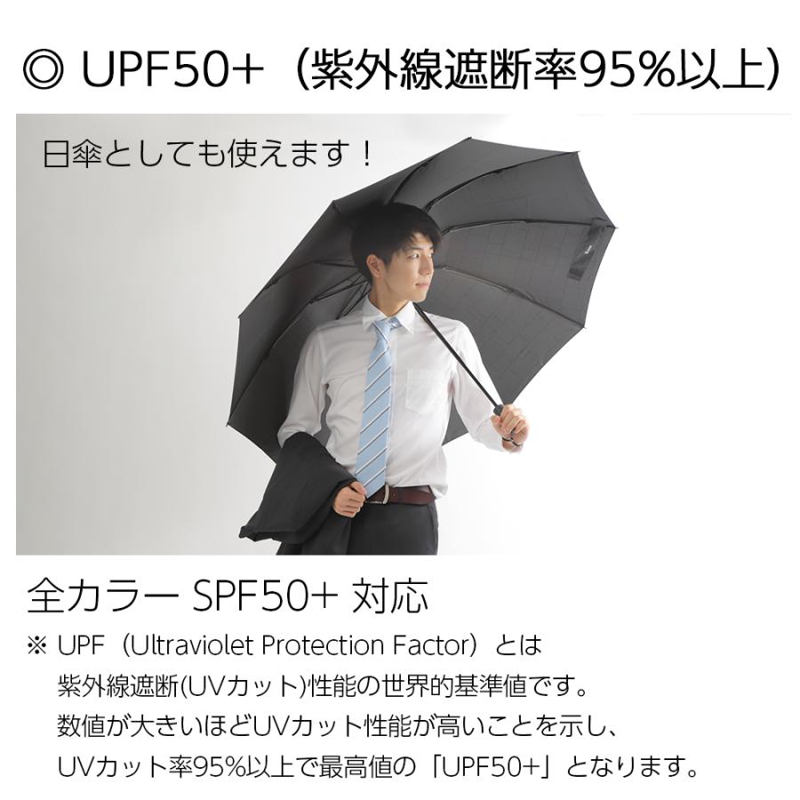 「男の折り畳み傘」 大型 140cm 折りたたみ傘 大きい 逆折り式 ワンタッチ 自動開閉 UVカット 撥水加工 高強度グラスファイバー 頑丈 10本骨 折り畳み式 メンズ｜furuteyjpn01｜12