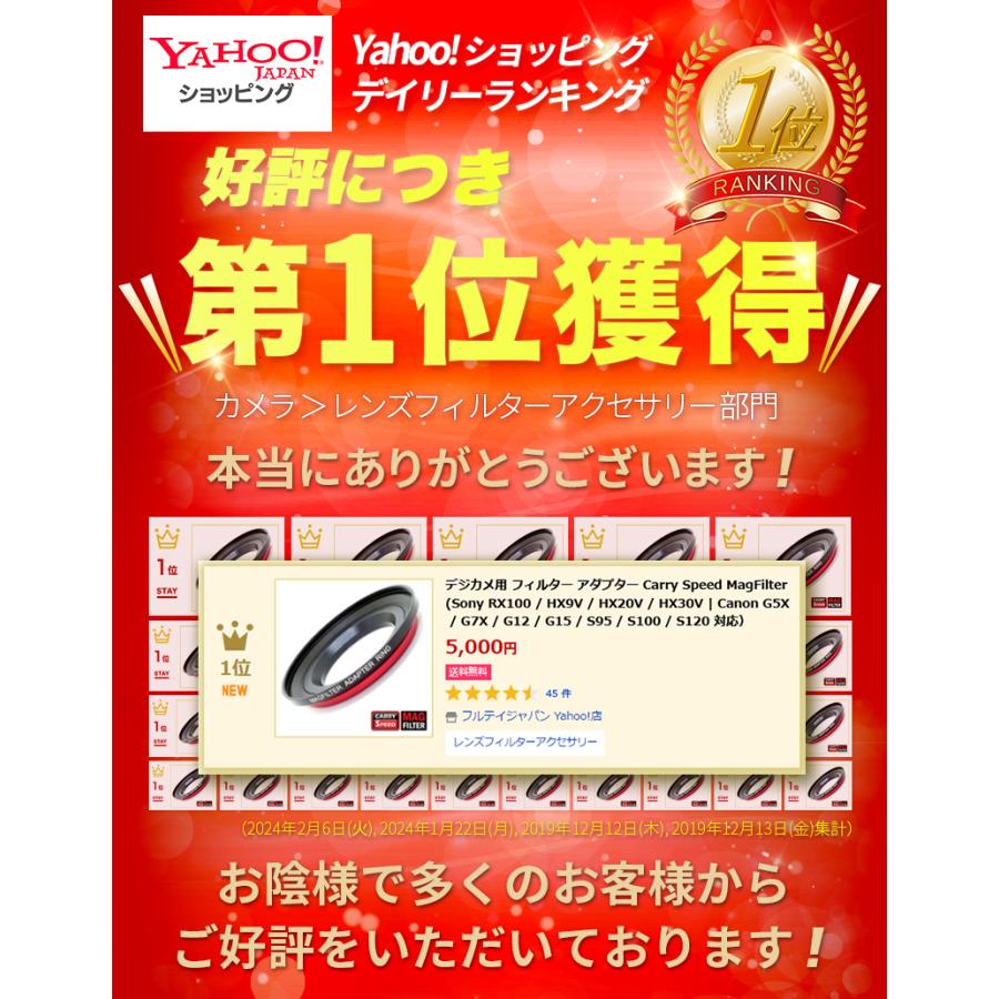 デジカメ用 フィルター アダプター CarrySpeed MagFilter (Sony デジカメ用 フィルター アダプター CarrySpeed MagFilter (Sony