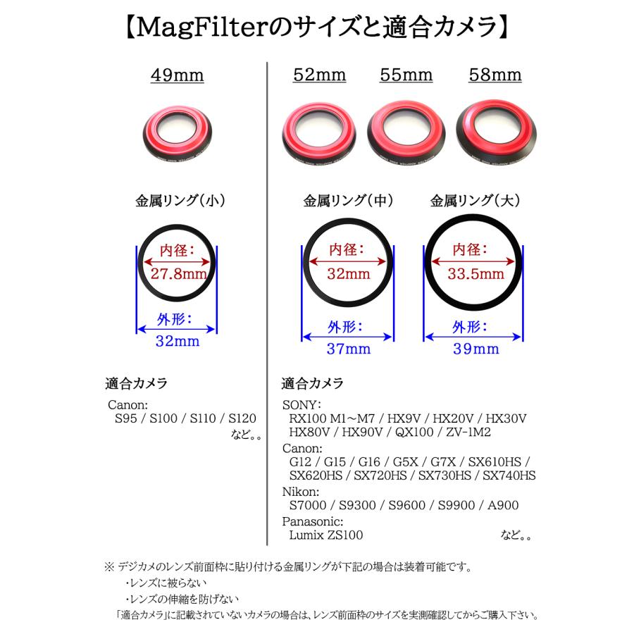 デジカメ用 フィルター アダプター CarrySpeed MagFilter (Sony デジカメ用 フィルター アダプター CarrySpeed MagFilter (Sony