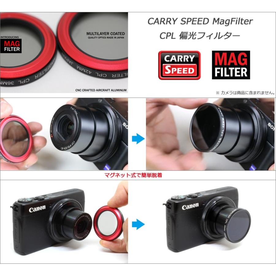 偏光 CPL フィルター 小型デジカメ用 Carry Speed MagFilter 偏光 CPL フィルター 小型デジカメ用 Carry Speed MagFilter