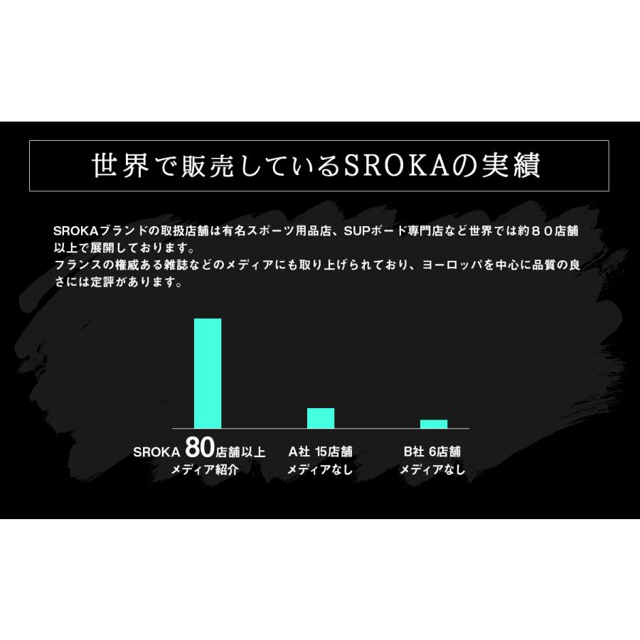 世界チャンピオンが考案 サップボード インフレータブル SUP スタンド