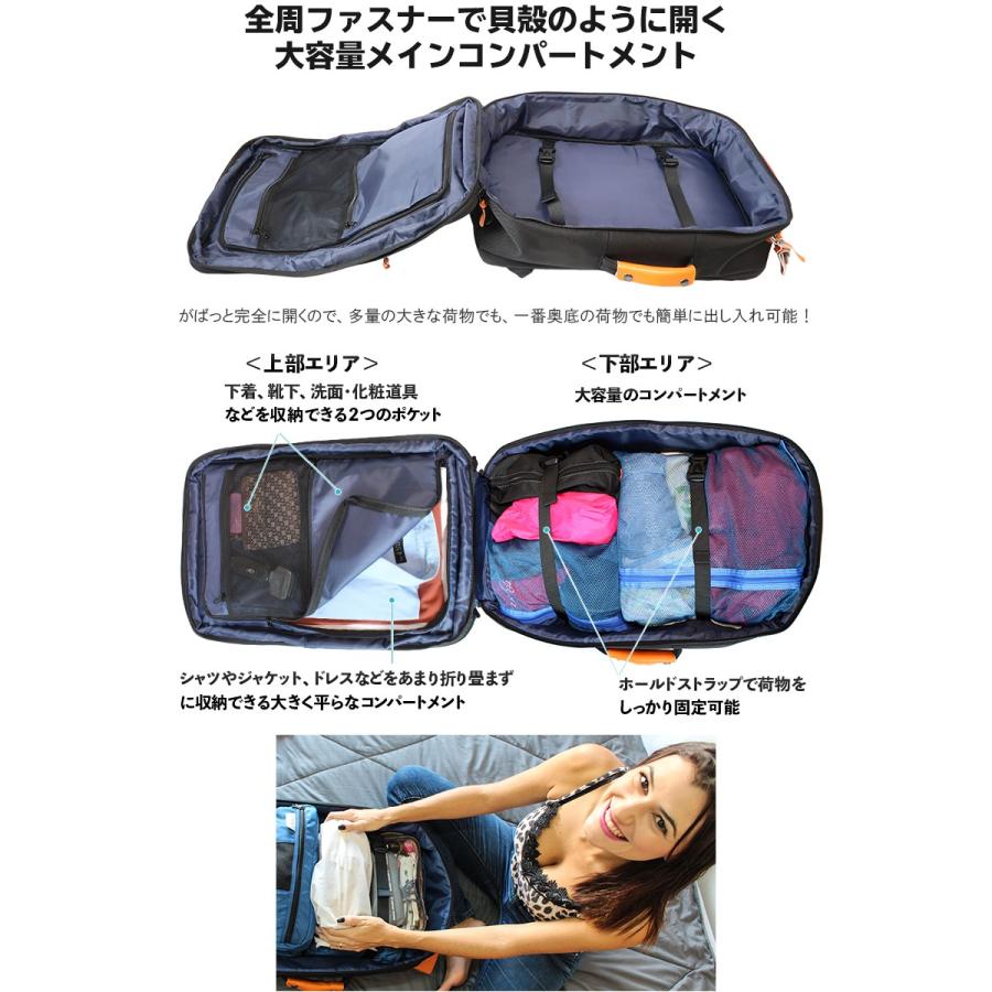 旅の達人が使う背負えるスーツケース」 3WAY バックパック PCバッグ