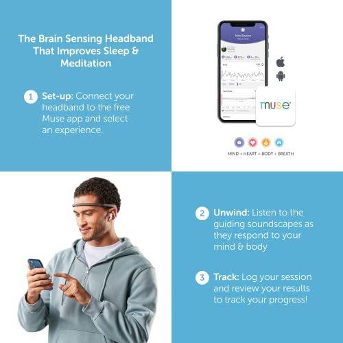 Muse2 ニューロフィードバック・ヘッドバンド世界シェアNo.1 Muse2 ニューロフィードバック・ヘッドバンド世界シェアNo.1
