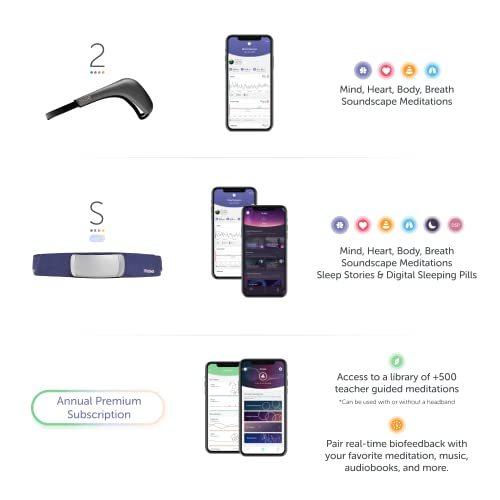 Muse2 ニューロフィードバック・ヘッドバンド世界シェアNo.1 Muse2 ニューロフィードバック・ヘッドバンド世界シェアNo.1