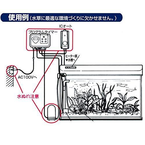ニッソー プログラムタイマー NT-301 