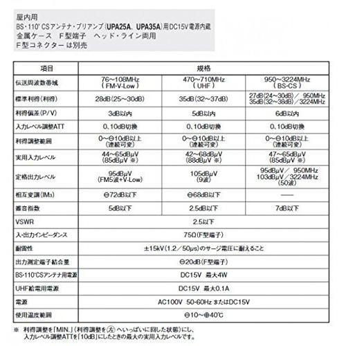 4K8K対応FM・UHF・BS・CSブースター FUBCAW33 
