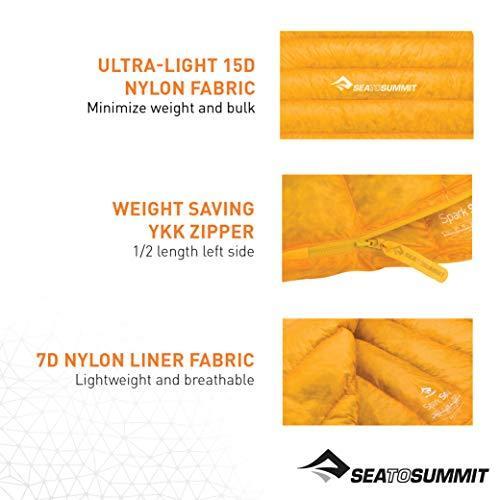 SEA TO SUMMIT(シートゥサミット) スパークSp0 ST81231 レギュラー 摂氏