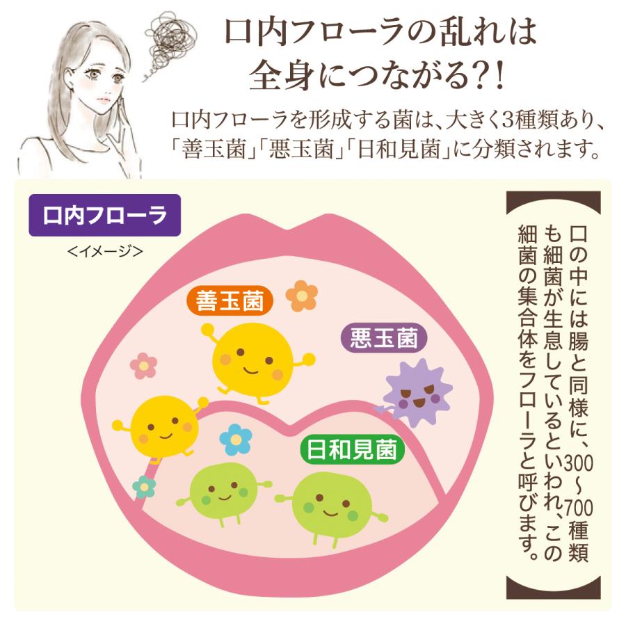 リニューアル】 マウスウォッシュ 炭酸 デンタルスパ DENTALSPA