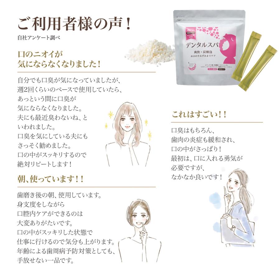 リニューアル】 マウスウォッシュ 炭酸 デンタルスパ DENTALSPA