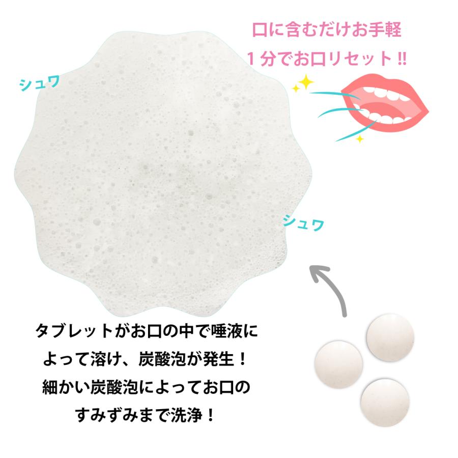 マウスウォッシュ 炭酸 デンタルスパプロ DENTALSPAPRO 口臭ケア 