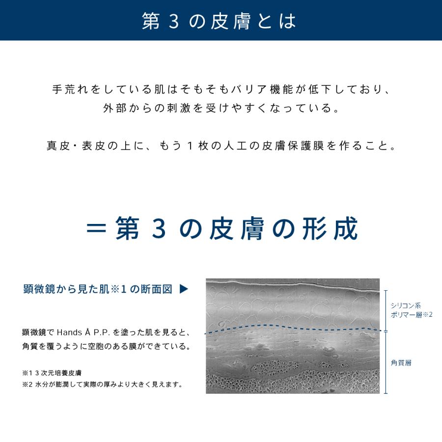 ハンズエー Hands Å P.P. 無香料 保湿 ハンドクリーム  保護 手荒れ 肌荒れ ひび割れ 乾燥 対策 べたつかない |  | 03