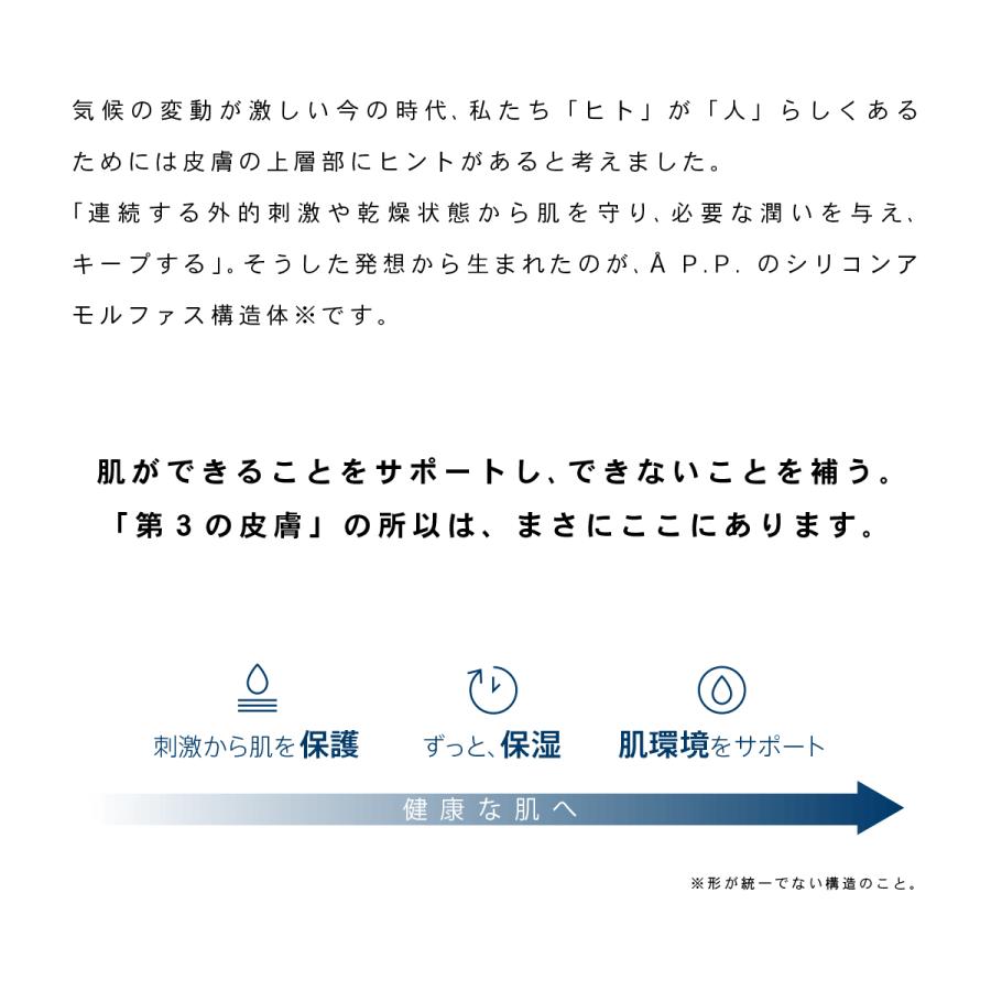 ハンズエー Hands Å P.P. 無香料 保湿 ハンドクリーム  保護 手荒れ 肌荒れ ひび割れ 乾燥 対策 べたつかない |  | 04