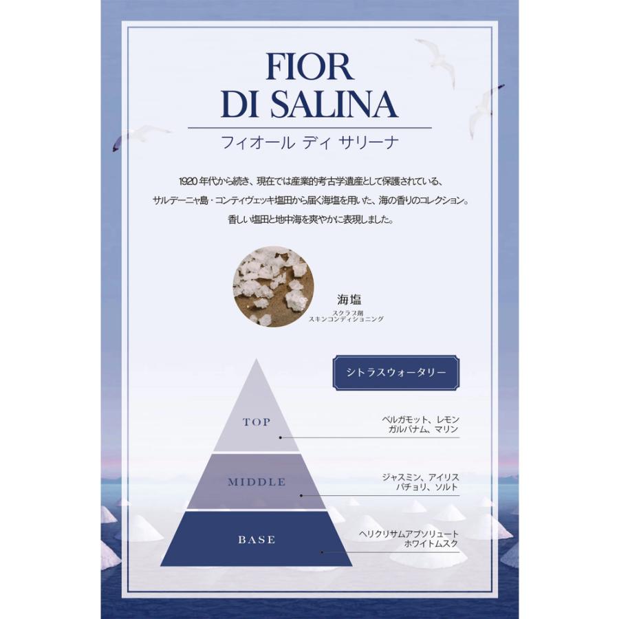 Fior di Salina（フィオール ディ サリーナ）  シャワージェル 250ml【 L'ERBOLARIO（レルボラリオ）】｜fushimidp｜03