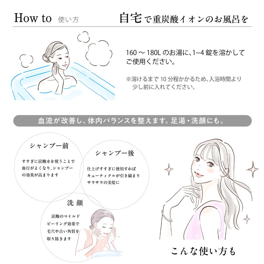 TANSAN MAGIC 入浴剤 炭酸 超炭酸主義 メディックバス 30錠 医薬部外品