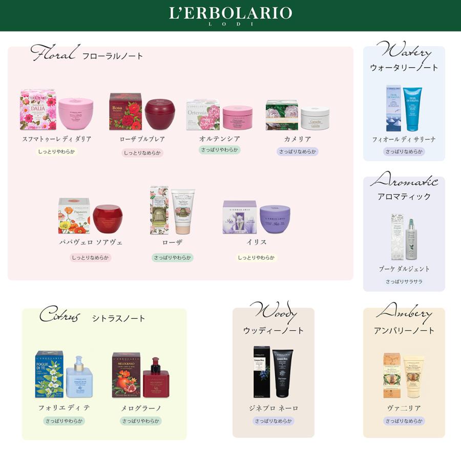 L'ERBOLARIO（レルボラリオ） ボディクリーム 保湿 オーガニック