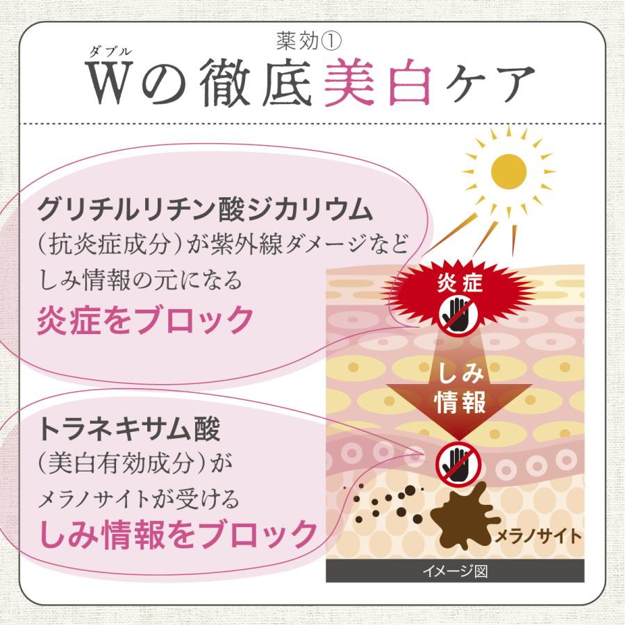 TANSAN MAGIC 美容液 美白 炭酸 メディックセラム TANSAN MAGIC 美容液 美白 炭酸 メディックセラム
