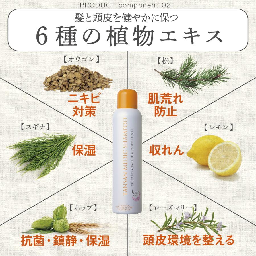 TANSAN MAGIC 薬用 シャンプー 医薬部外品 育毛 炭酸メディック