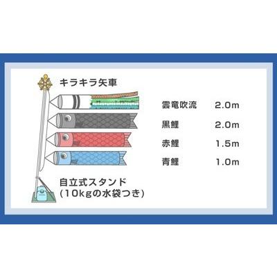 キラキラ矢車2mキラキラ矢車青海波昇龍吹流自立スタンドセット【青海 