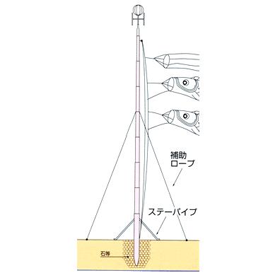 鯉のぼり用ポール(三脚付) 専用ポール各種 3m鯉のぼり用ポール：6号ハイポール（三脚付