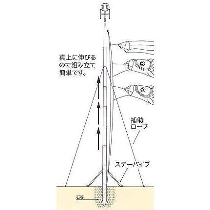 専用ポール各種 4m鯉のぼり用ポール：8mスカイポール（三脚付7.53 