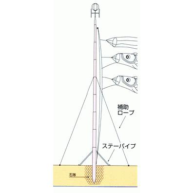 代引き人気代引き人気3m鯉のぼり用ポール:6号こぶり・ハイポール(三脚