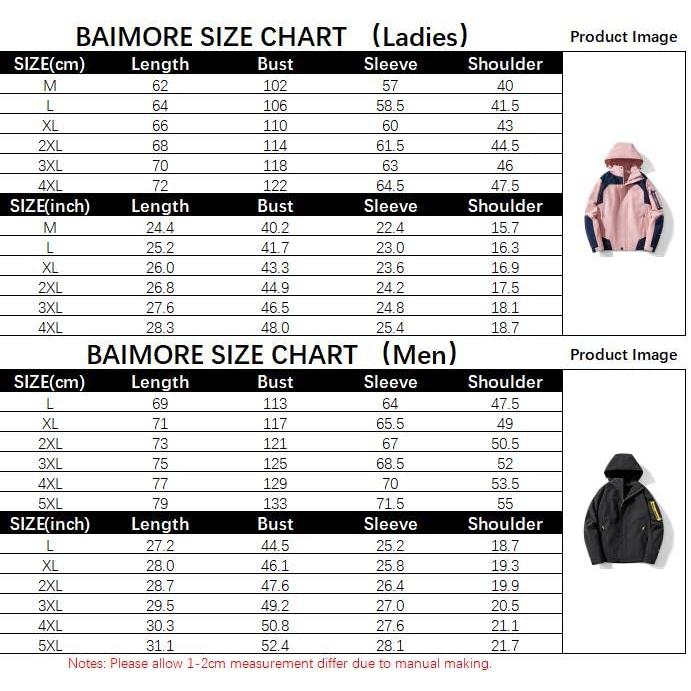 西九州新幹線 BAIMORE Lightweight Detachable Hood Jacket Raincoat Full Zipper 並行輸入品