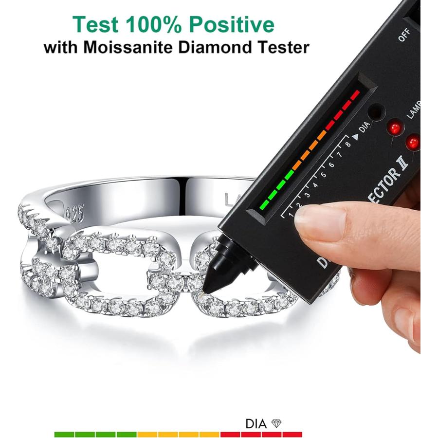 【並行輸入品】LAVALE モアッサナイト 結婚指輪 レディース ツイストリンク Dカラー VVS1 人工ダイヤモンドリング ハーフエタニティ スタッ |  | 06