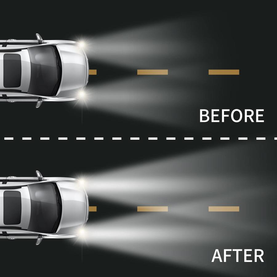 【並行輸入品】Saitedudu Xenon HID Headlight Ballast Control Bulb hid headlight