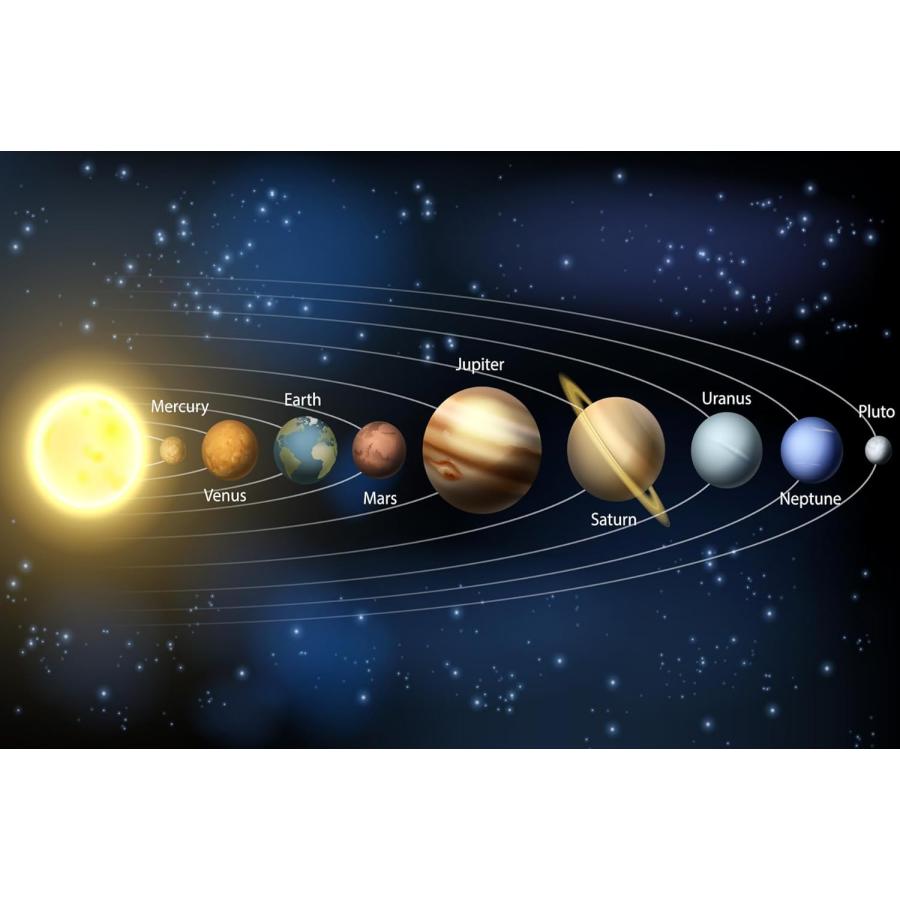 Qitian 太陽系ブレスレット 宇宙 銀河 8つの惑星 地球 守護星 ハンドメイド エネルギーブレスレット 天然石 ビーズ ブレスレット ヨガ チャクラ ブレスレット｜fusion-f｜08