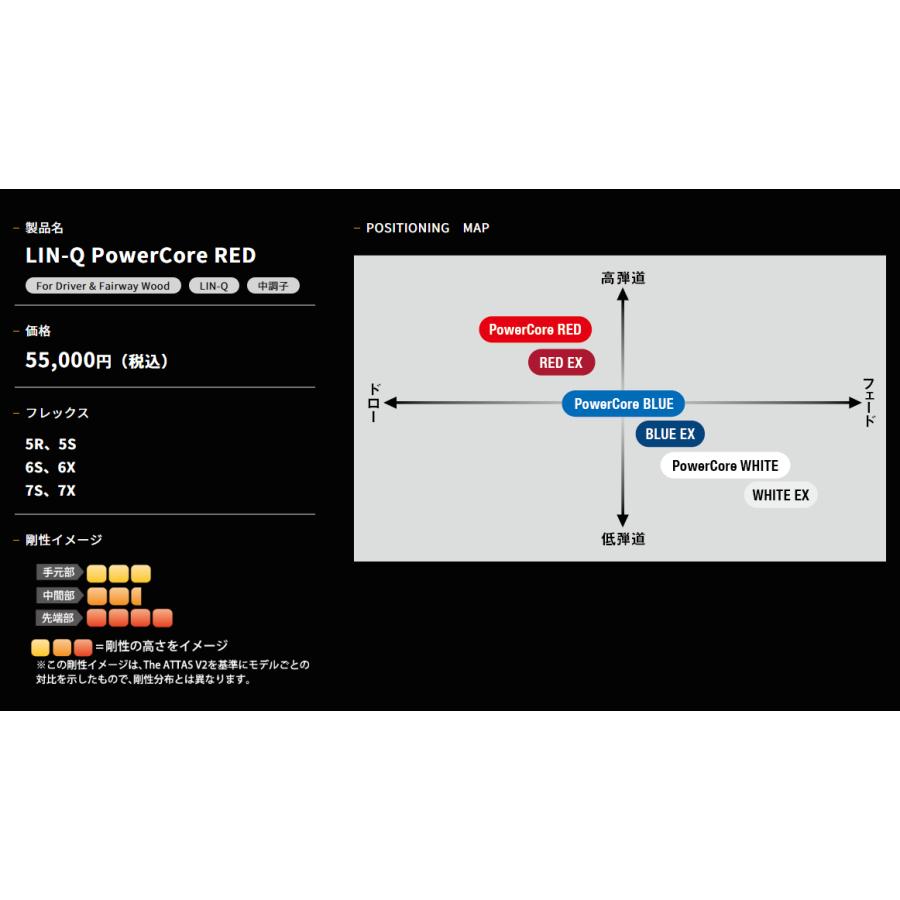 USTマミヤ LIN-Q PowerCore RED リンク レッド バルドスリーブ付_2