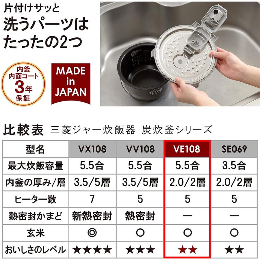 保障できる 三菱電機 Ihジャー炊飯器 備長炭炭炊釜 5 5合炊き ピュアホワイト Nj Ve108 W 富桑ストア 通販 Yahoo ショッピング Rakuten Www Htsstlucia Org