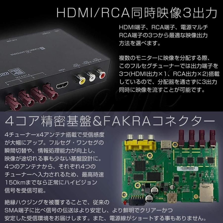 オープニング大放出セール Fak4x4tuner Toyota交換用 ハイエース 高精細度 地デジチューナー Fakraコネクター フルセグチューナー Hdmi 4 最安値 V18 Lt