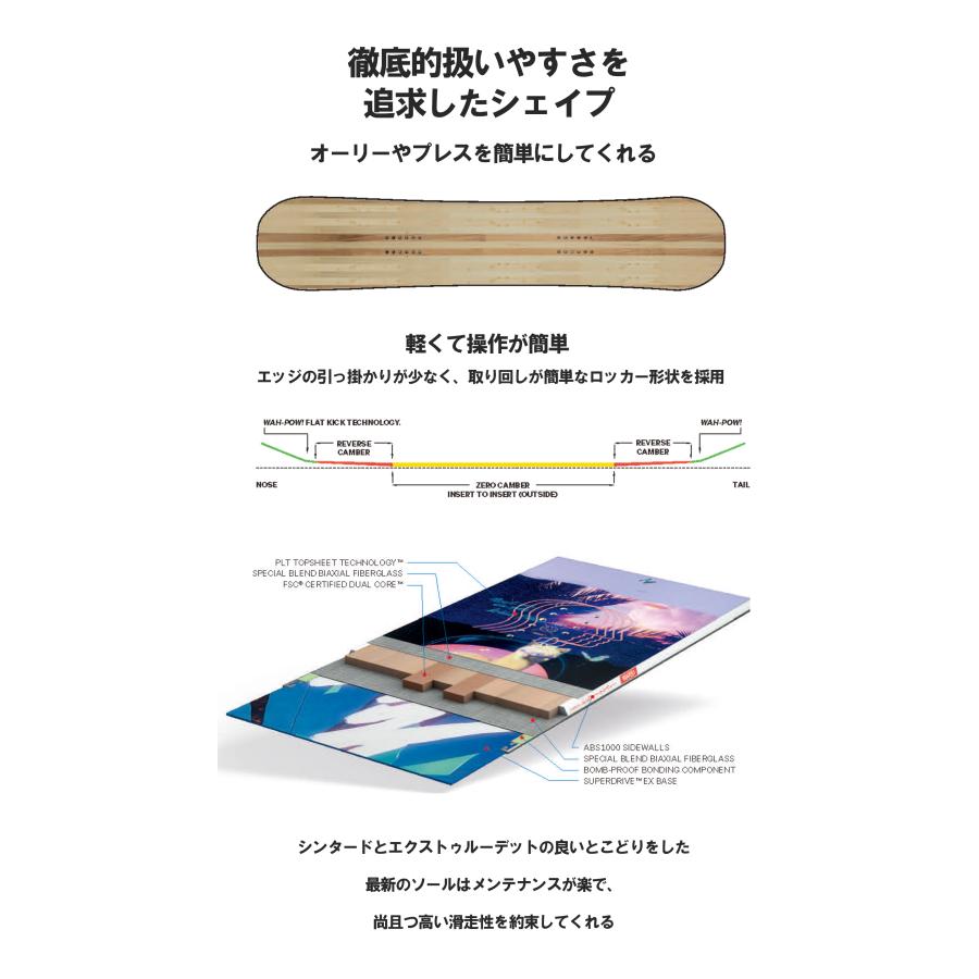CAPITA キャピタ スノーボード 板 SPACE METAL FANTASY 21-22 モデル 