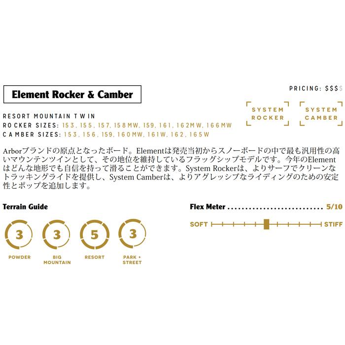 ARBOR アーバー スノーボード 板 ELEMENT ROCKER 23-24 モデル｜fusosports｜02