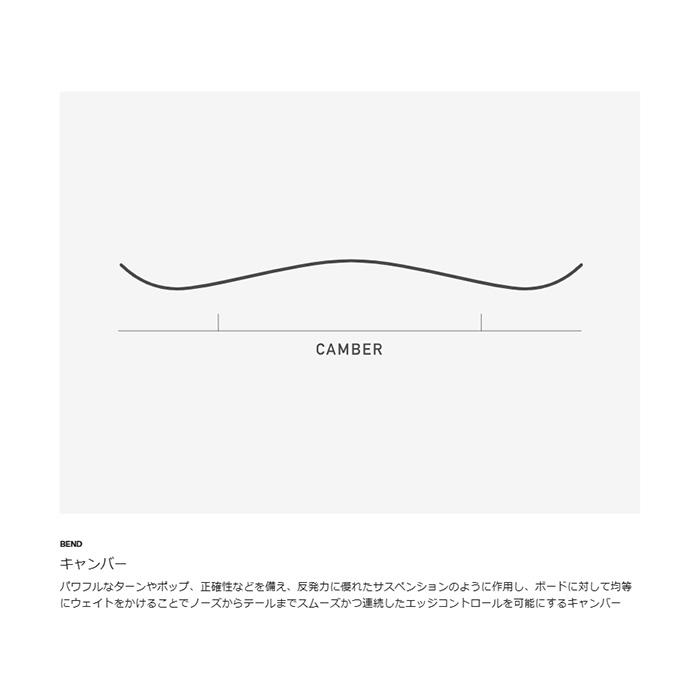 BURTON バートン スノーボード 板 CUSTOM X 23-24 モデル｜fusosports｜11