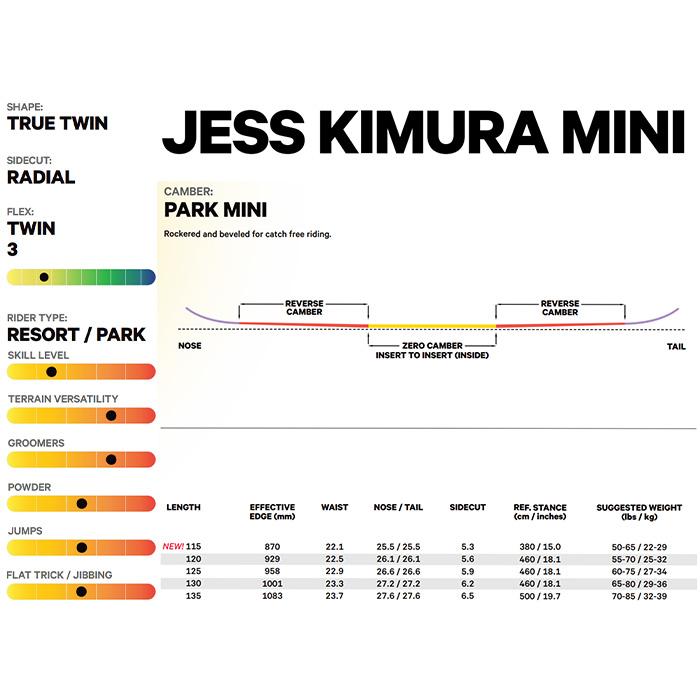 CAPITA キャピタ スノーボード 板 キッズ JESS KIMURA MINI 23-24 モデル｜fusosports｜07