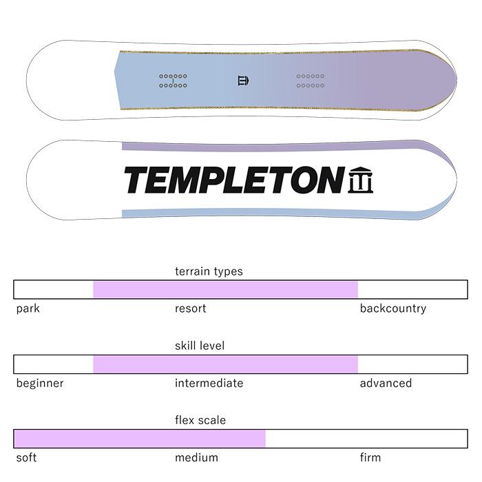 TEMPLETON テンプルトン スノーボード 板 STARDUST (full twin camber