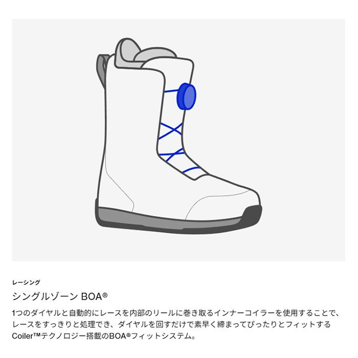 BURTON バートン スノーボード ブーツ Women's Mint Boa Wide 24