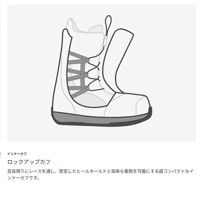 BURTON バートン スノーボード ブーツ Kids' Grom Step On 24-25