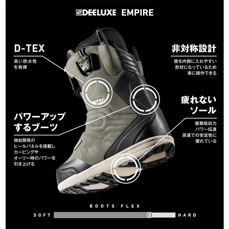 DEELUXE ディーラックス スノーボード ブーツ EMPIRE CTF S3 24-25