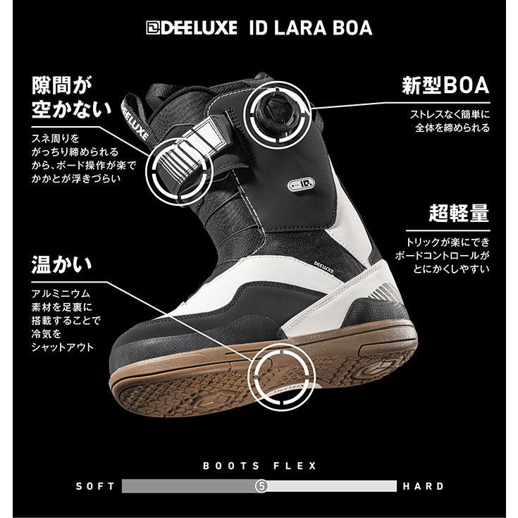 ディーラックス DEELUXE ID LARA 24スノーボード ブーツ スノボ imgrc0108539008.jpg