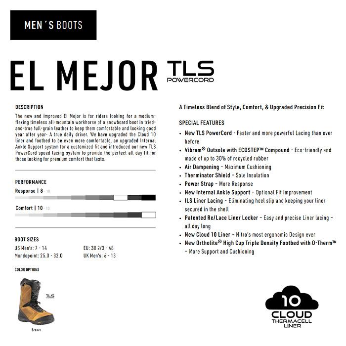 NITRO ナイトロ スノーボード ブーツ EL MEJOR TLS 24-25 モデル