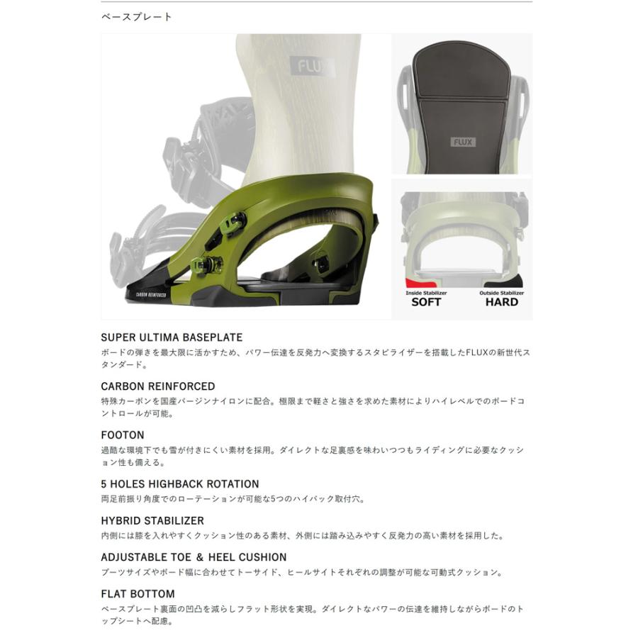 FLUX フラックス スノーボード ビンディング SR MF-06 25-26 モデル